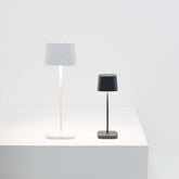 Ofelia Pro - White |