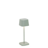 Ofelia Pro Micro - White |