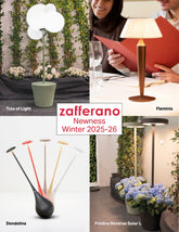 <p>2025-26 Winter Newness</p> | 