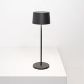 <p>Olivia Pro</p> | 